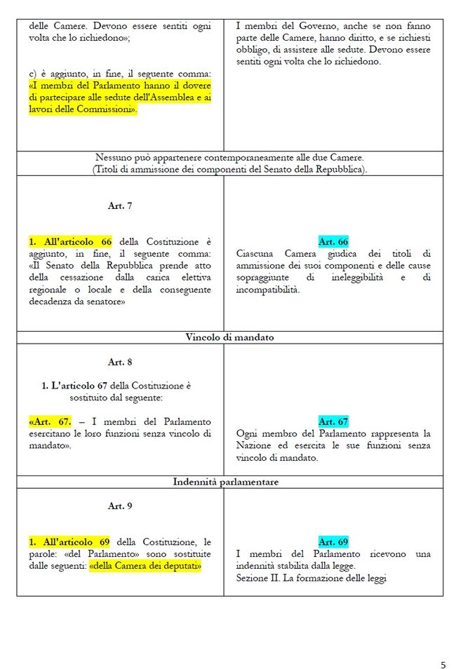 Costituzionee Modifiche pg. 5.jpg